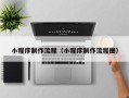 武义县小程序制作流程（小程序制作流程图）